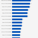 Image for article titled Graphics Card Battle 2015: Nvidia Versus AMD At Every Price Point